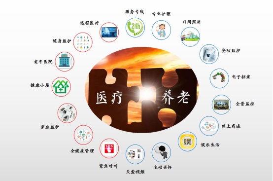 医疗床与护理床 现代医疗服务中的核心支撑